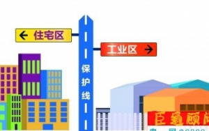 東莞嚴令：擅自“工改居”、“工改商” ，土地使用權(quán)將被無償收回！