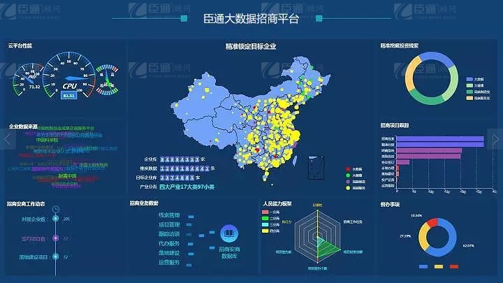 共享共創(chuàng)，破局招商！第19期園區(qū)董事匯圓滿落幕！